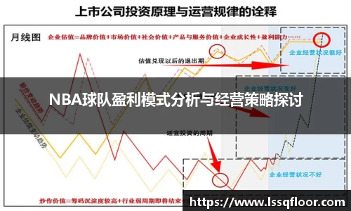 NBA球队盈利模式分析与经营策略探讨